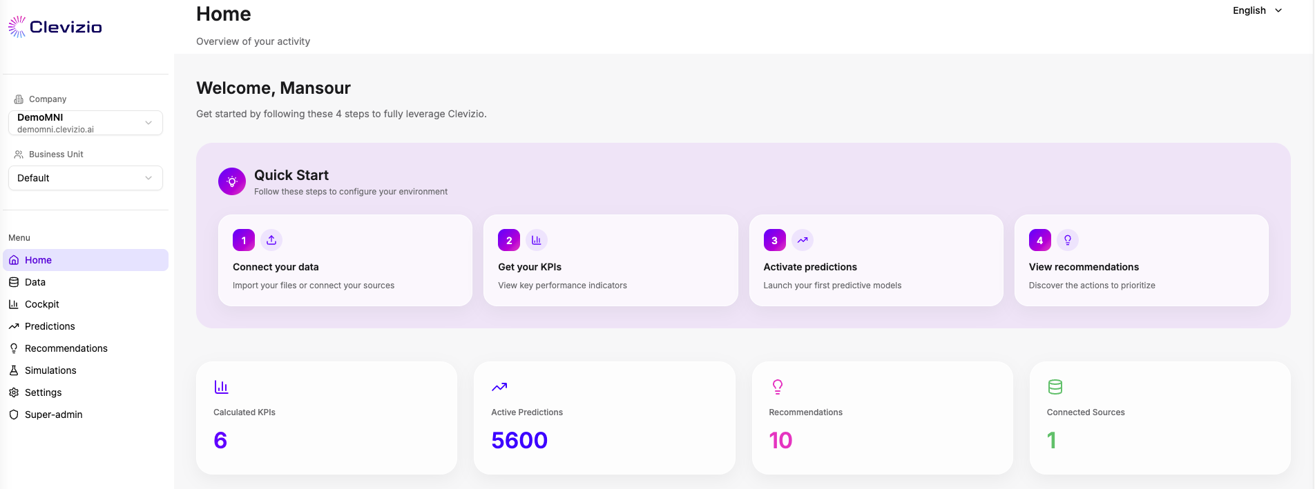 CLEVIZIO Platform - Home